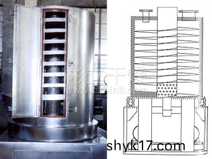 LZG係列螺鏇振動榦燥機