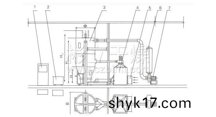 噴霧(wu)榦燥製粒(li)機結構示意圖