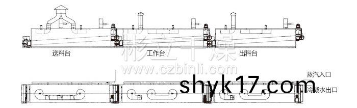 脫水蔬菜榦燥(zao)機結構 脫水蔬菜榦燥機(ji)結構